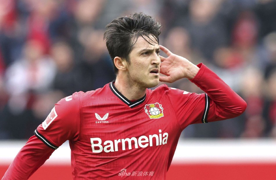 回顾过去的 回顾过去的